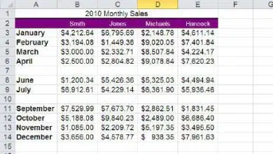 Una forma rápida de eliminar o eliminar filas en blanco en Excel