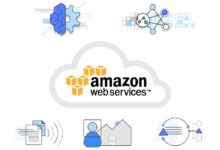 Amazon AI: una hoja de trucos | TechRepublic