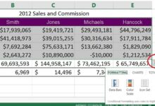 Analice datos al instante con el análisis rápido de Excel 2013