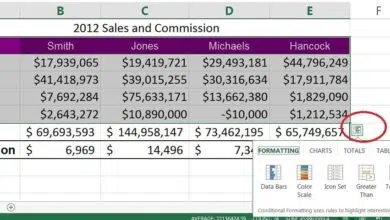 Analice datos al instante con el análisis rápido de Excel 2013