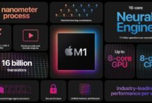 Evento de Apple del 10 de noviembre: aspectos destacados de las nuevas Mac, el chip M1, Big Sur y más