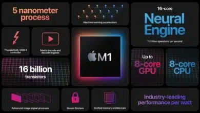 Evento de Apple del 10 de noviembre: aspectos destacados de las nuevas Mac, el chip M1, Big Sur y más