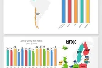 Infografía: Este país tiene la semana laboral más corta del mundo