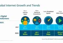 Internet agregará 1.400 millones de nuevos usuarios para 2022 a medida que el mundo ingresa a la era zettabyte