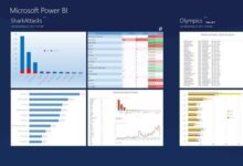 Microsoft Power BI lleva Big Data a la gente pequeña