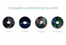 Servicios cognitivos de Microsoft: liderando la revolución de la IA