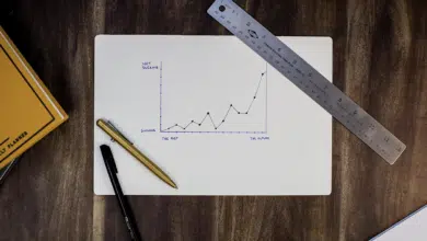 A graph representing big data.