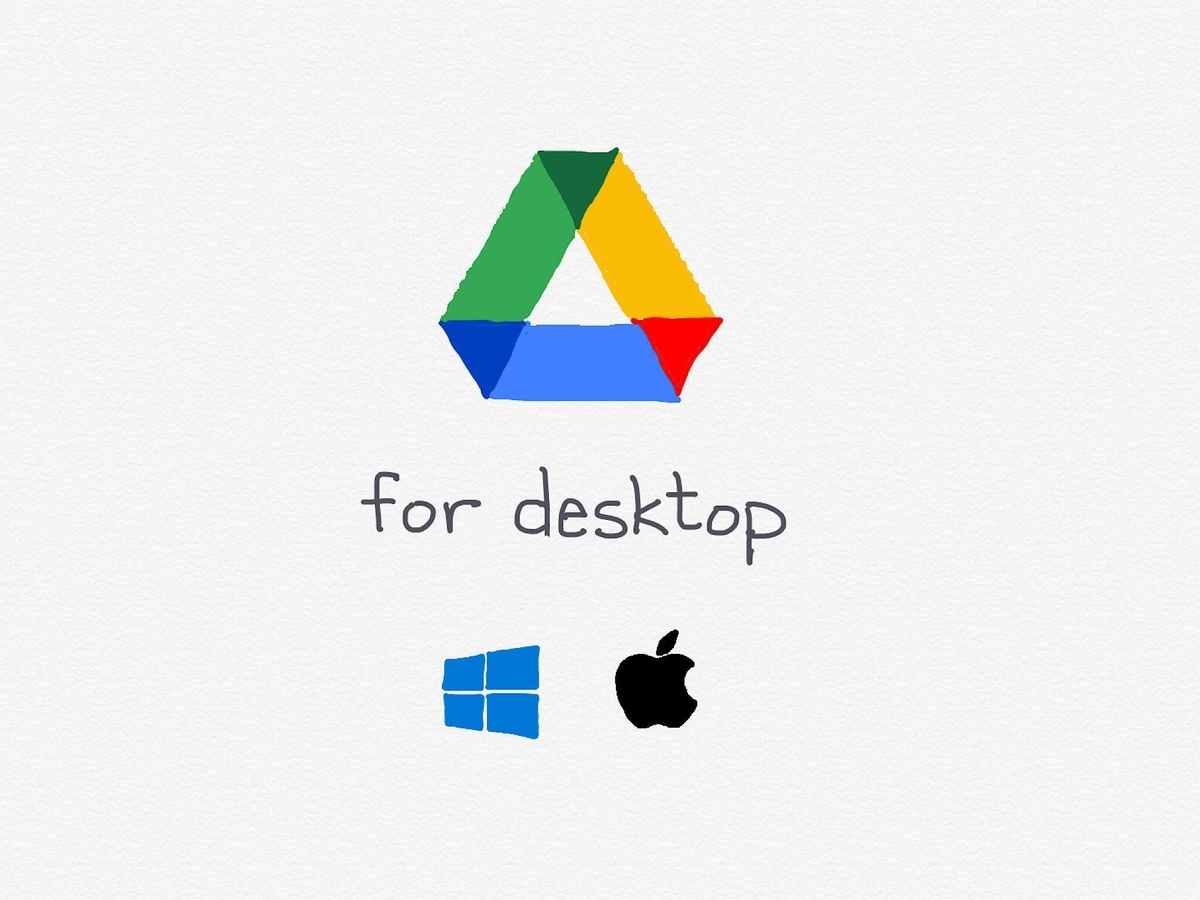 Google Drive para la aplicacion de escritorio 4 razones por